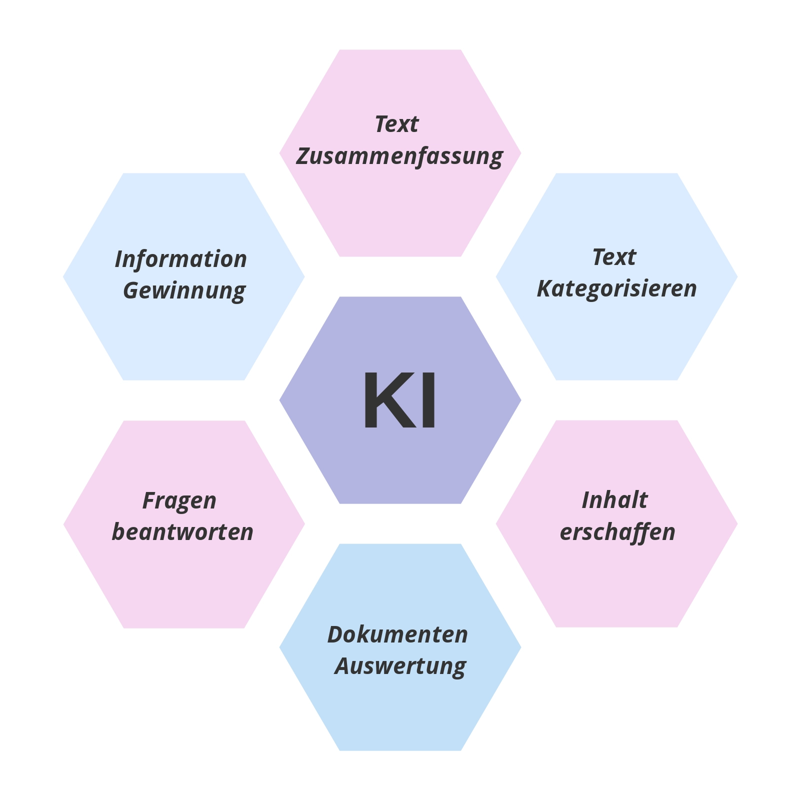 Einsatz